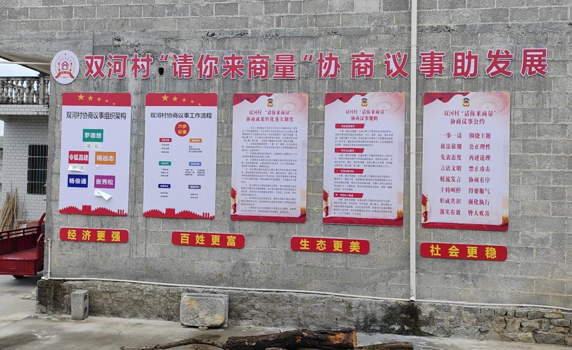 “請你來商量”協(xié)商議事制度.png